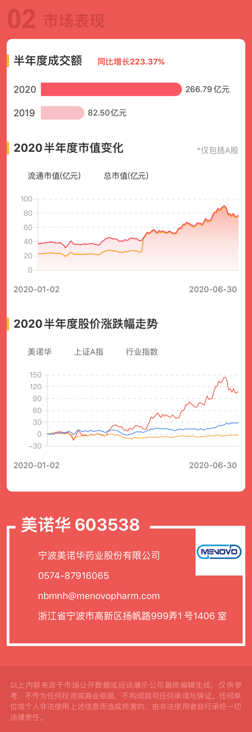 91d娛樂城