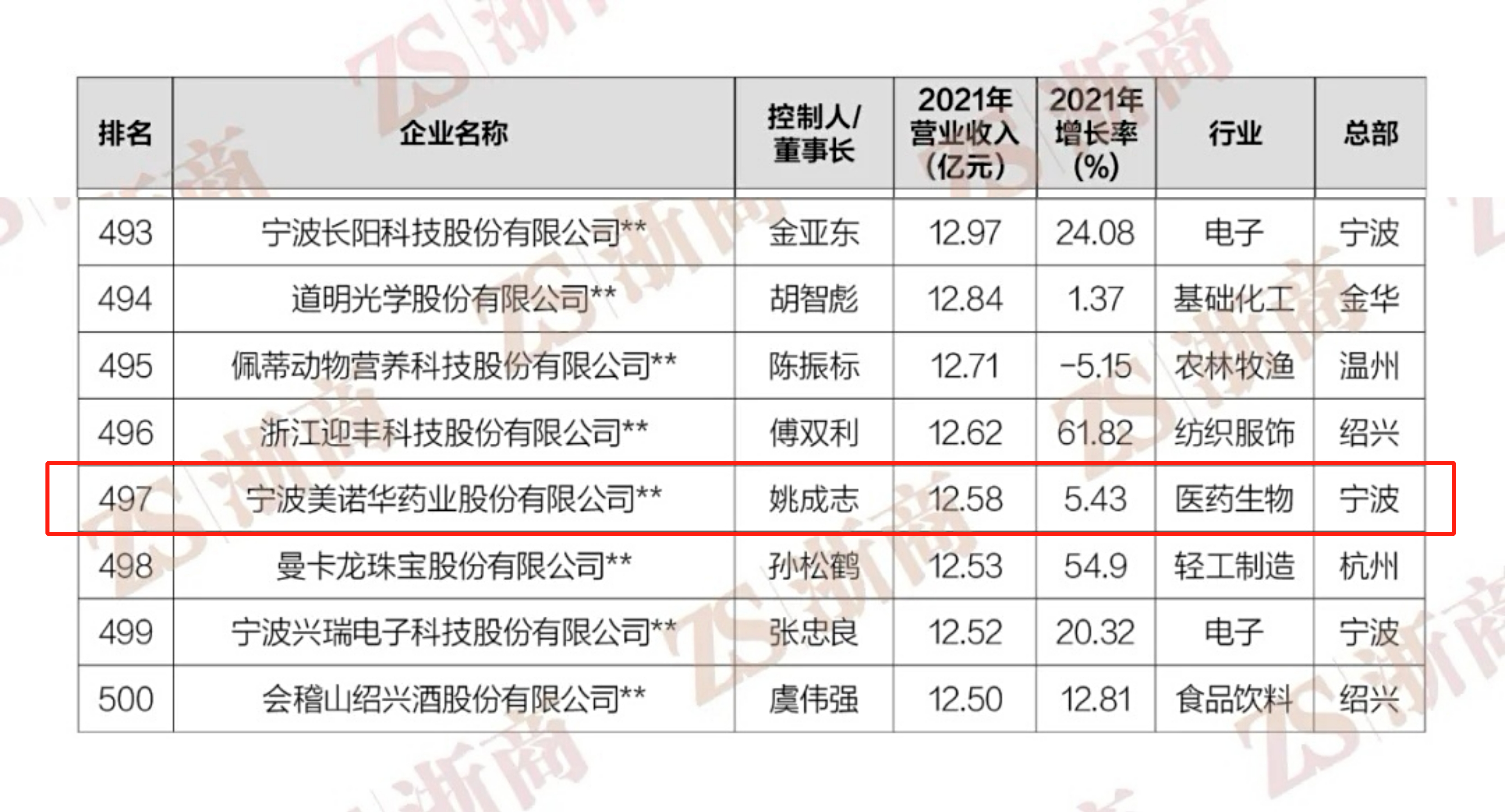 91d娛樂城